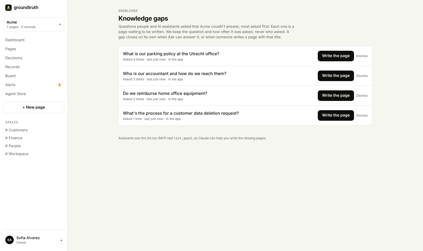 Knowledge gaps in Groundtruth: four questions nobody could answer yet, most asked first, each with a Write the page button